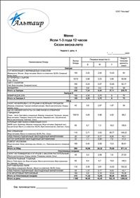 26 июня 2025 г.