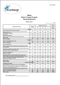 1 июля 2025 г.
