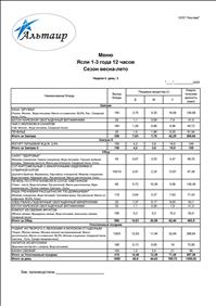9 июля 2025 г.