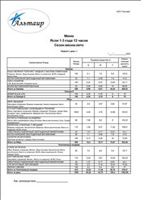 7 июля 2025 г.
