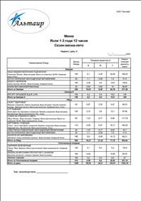 27 июня 2025 г.