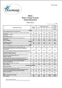 8 июля 2025 г.