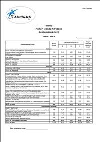 3 июля 2025 г.