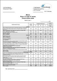 15 сентября 2025 г.