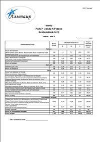 2 июля 2025 г.