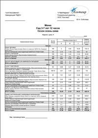 19 сентября 2025 г.