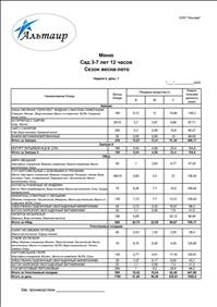 7 июля 2025 г.
