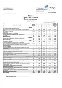 16 сентября 2025 г.