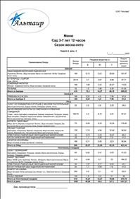 8 июля 2025 г.