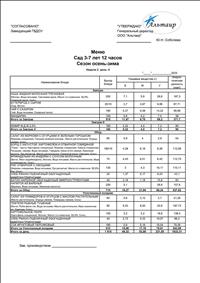 18 сентября 2025 г.