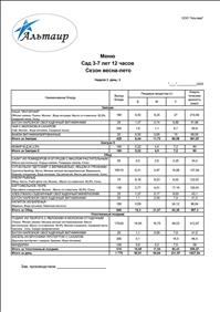 2 июля 2025 г.