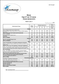 4 июля 2025 г.